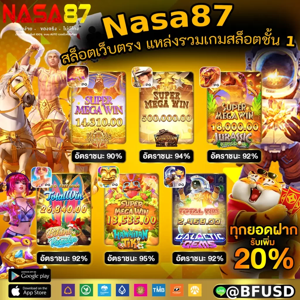 Nasa87 สล็อตเว็บไซต์ตรง แหล่งรวมเกมสล็อตชั้นนำ อันดับ 1