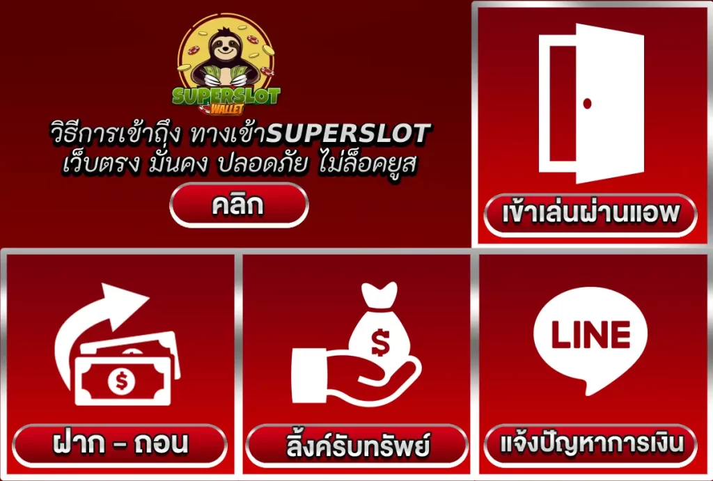 วิธีการเข้าถึง ทางเข้าSUPERSLOT