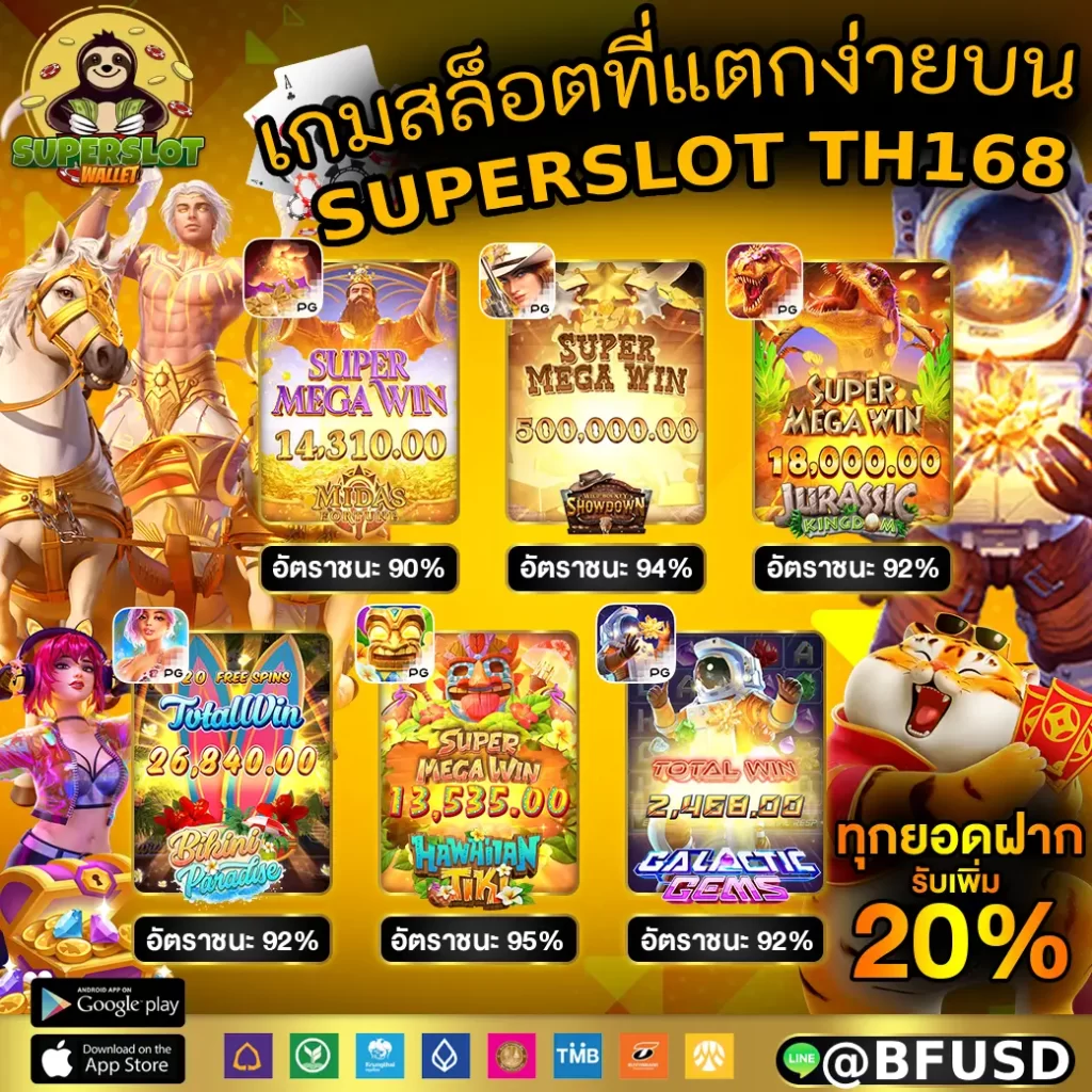 เกมสล็อตที่แตกง่ายบน SUPERSLOT TH168